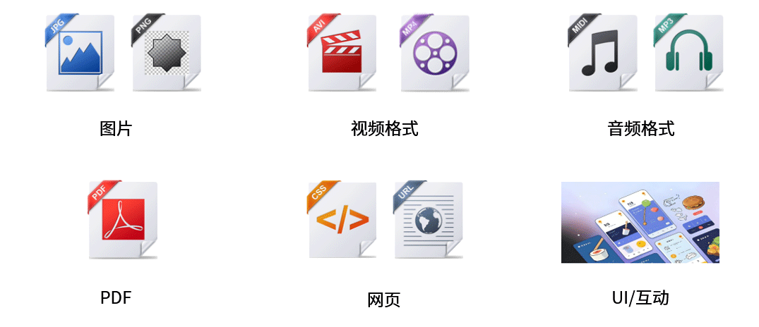 Test your infrastructure
